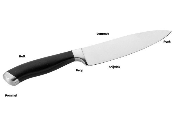 de verschillende onderdelen van een mes